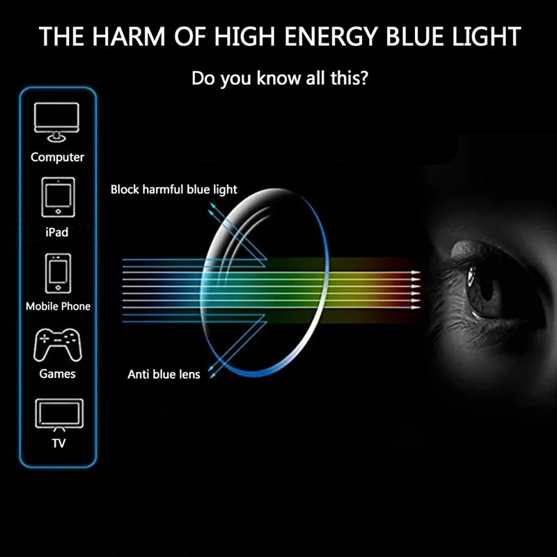 Blue Light Blocking Glasses for Men Women Retro Small Round Frame Computer Eyeglasses Anti Eyestrain Clear Frame Cleargreyclear