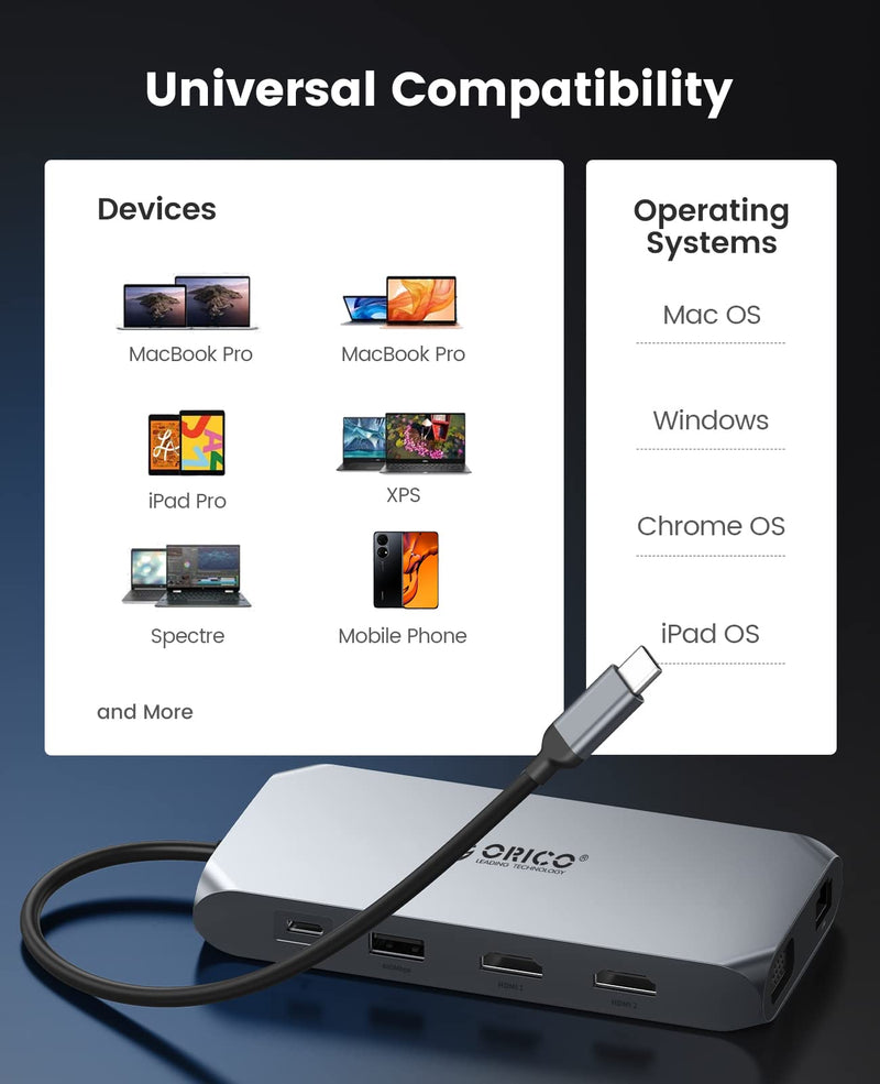 Docking Station USB C to Dual HDMI Adapter, ORICO 12 in 1 USB C Hub with Dual HDMI, VGA, 100W PD, Ethernet, 2 USB-A 3.1, 1 USB 2.0, 1 Type-C 3.1, SD/TF, Audio, Compatible for Windows/Mac OS（Rose Gold） X11 Rose Gold