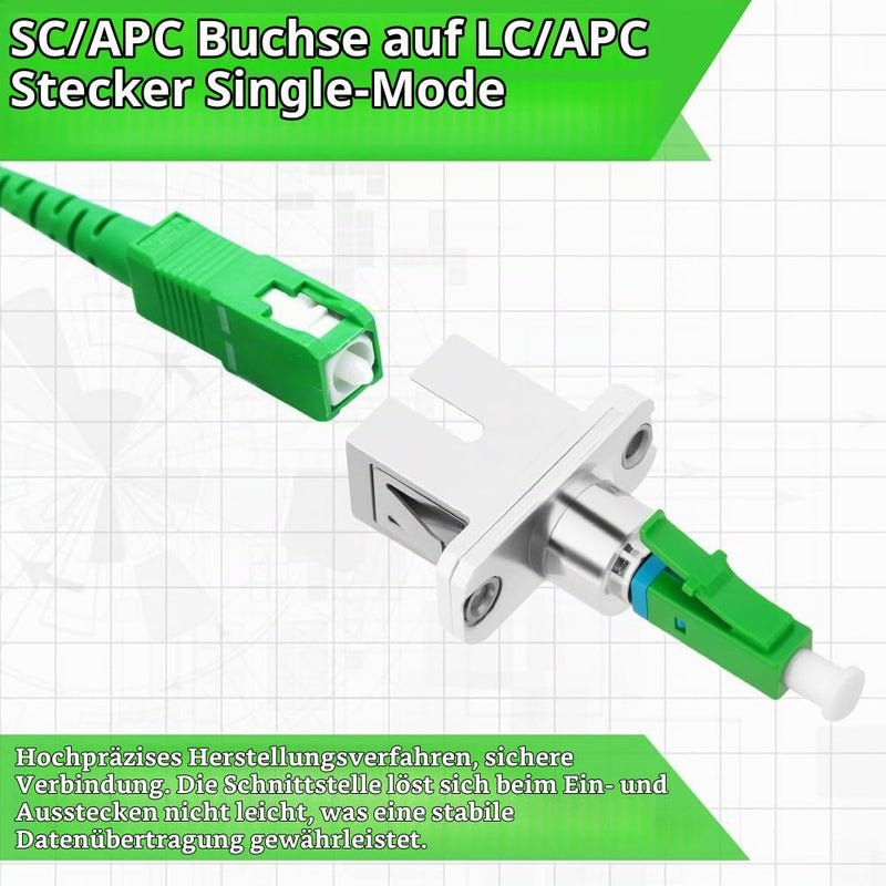 AXFEE 2pcs Fiber Optic Adapter, Hybrid Fiber Optic Adapter Plug | LC/APC male to SC/APC female single mode, fibre optic coupling, durable and fast, for network connections