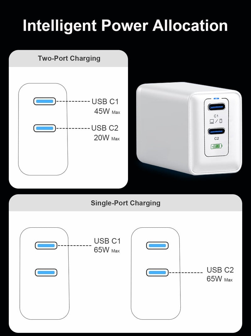 65W USB C Charger Block, GaN USB C Wall Charger, 2-Port Type C Compact Foldable Fast Charging Adapter for MacBook Pro/Air, iPhone 8-16, iPad Pro/Air, Apple Watch, Galaxy S20-24, etc