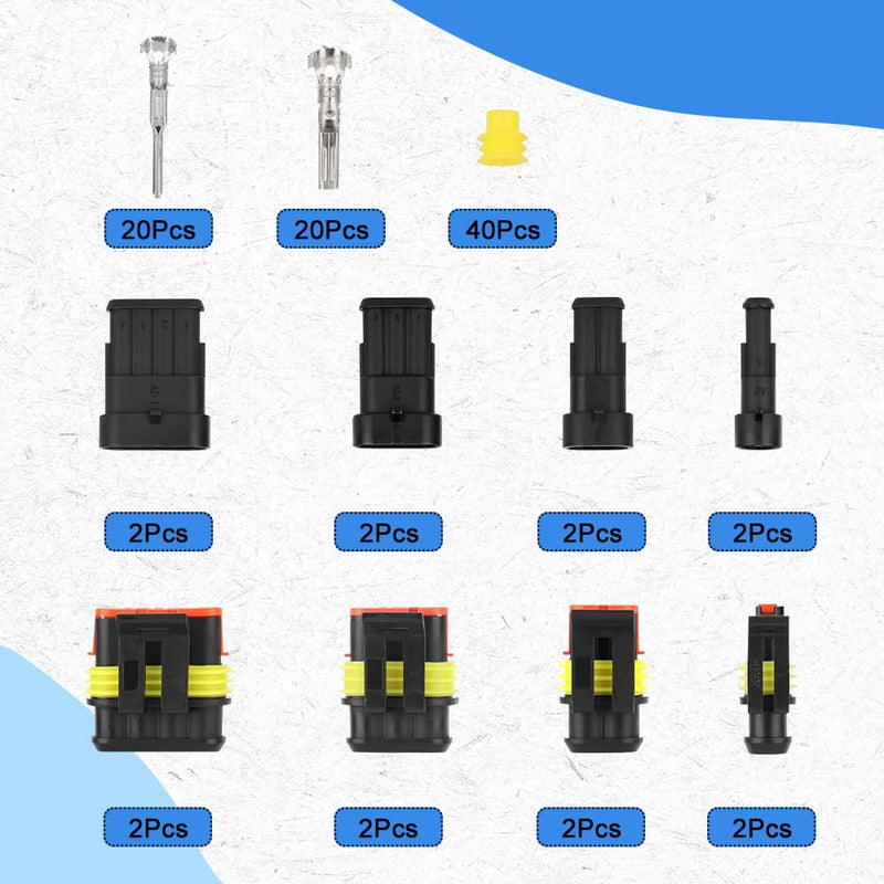 96PCS Electrical Connectors Kit, Male and Female Wire Connectors, Waterproof Car Electrical Connector Terminals, 1/2/3/4 Pin Automotive Electrical Wire Connector Plug Car Parts for Car Boat