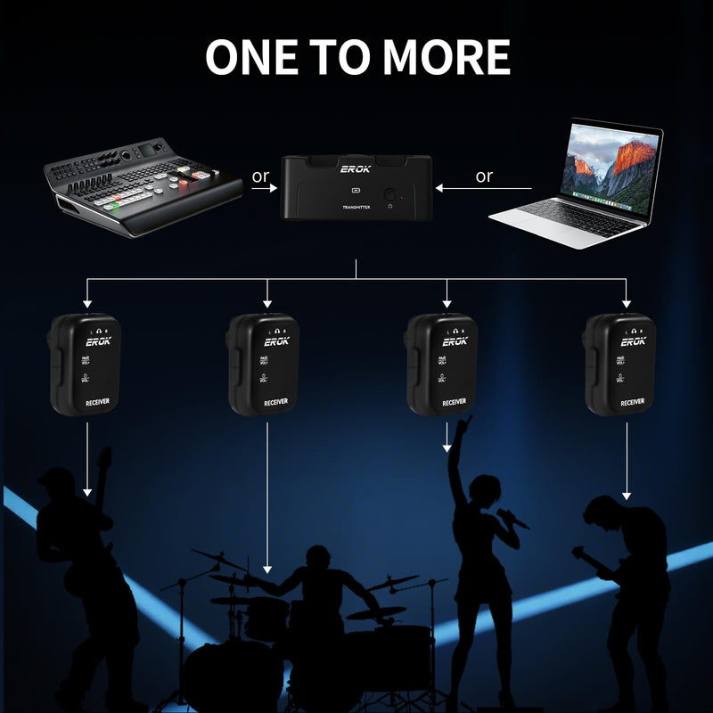 EROK 2.4G Wireless in-Ear Monitor System,Stereo Low Latency,Transmitter with Charging Base & Auto-Pairing Receivers,One-to-More for Home Recording & Small Gigs(1*Set) 1*Set