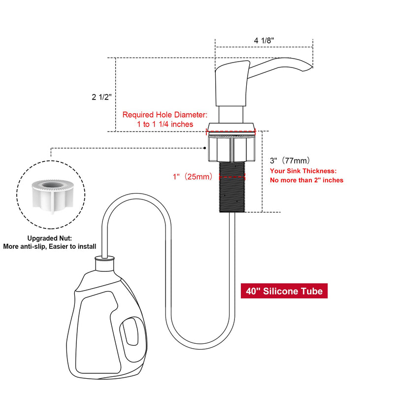 GAGALIFE Built in Counter Soap Dispenser for Kitchen Sink and Soap Dispenser Extension Tube, Anti-Leakage Upgrade with 40" Soap Tube, No More Top Refill (Matte Black) Matte Black