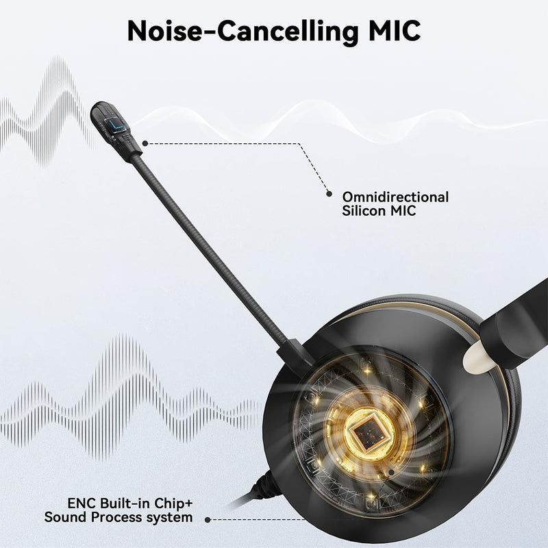 Headset with Mic, USB Headset with Microphone, Computer Headset with Noise Cancelling Microphone for Laptop PC, Mute in-line Controls 88USBC