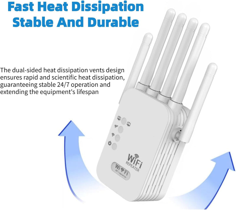 WiFi Extender, WiFi Extender Signal Booster Dual-Band(5.8G&2.4G) Wireless Repeater Coverage to 12880 sq. ft & 105 Devices, 1-Tap Setup, Supports Ethernet Port, Faster Speed white