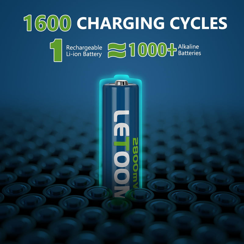 Lithium AA Batteries Rechargeable 4 Pack with Charger 1.5V, 2800mWh 2-Hour Fast Charge 1600 Recharge Cycles for Blink Batteries, Xbox, and Toys