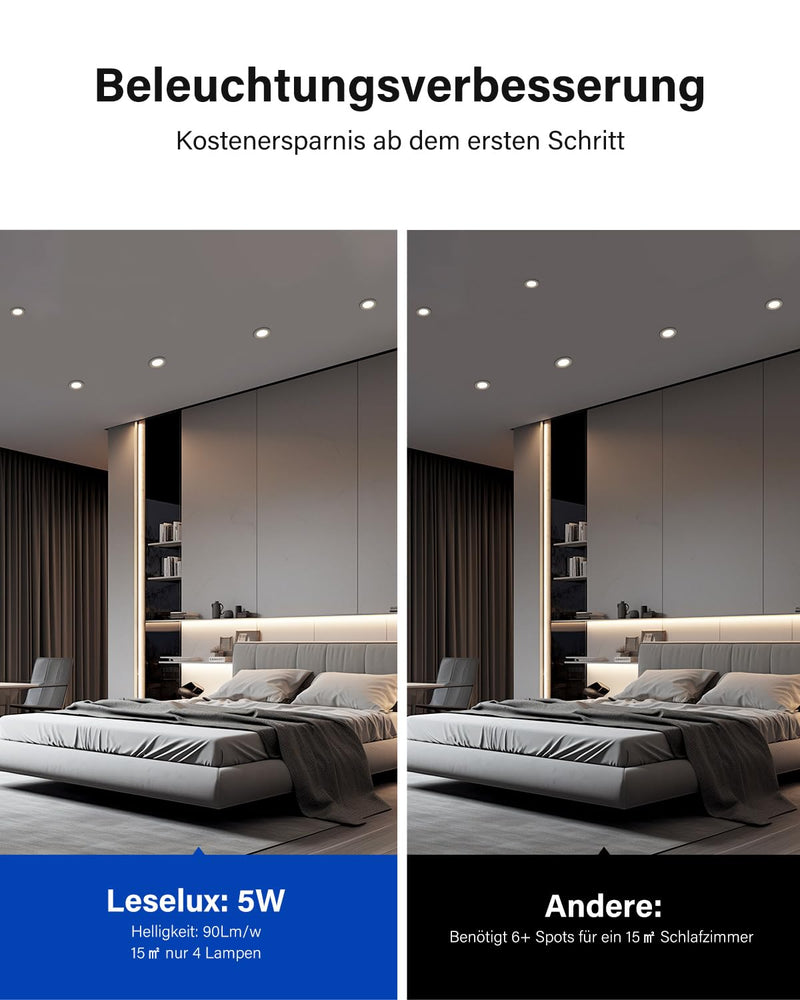 Leselux LED recessed spotlights 230V dimmable, 10x IP44 5W LED spots continuously dimmable 4000K neutral white 450LM, ceiling spots white ultra flat 30mm, recessed spots 68mm for kitchen, living room, loft, bathroom, continuously dimmable / LED dimmer