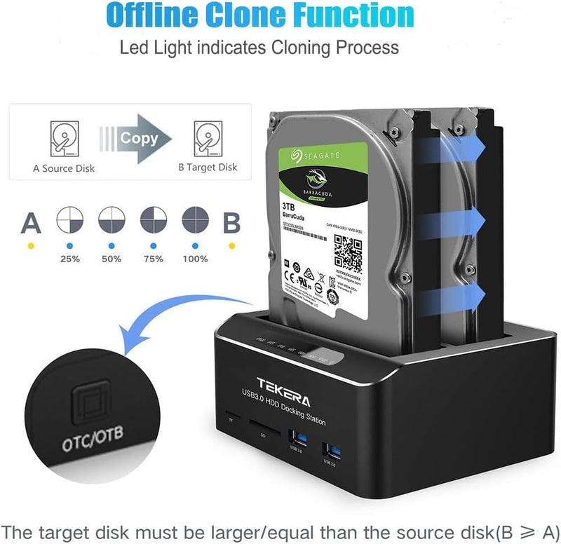 ikuai SATA to USB 3.0 Dual Bay Hard Drive Dock for 2.5" and 3.5" SATA HDD SSD with SD TF Card Reader 2 USB 3.0 Ports and Offline Clone Function External Hard Drive Docking Station (UASP Supported)