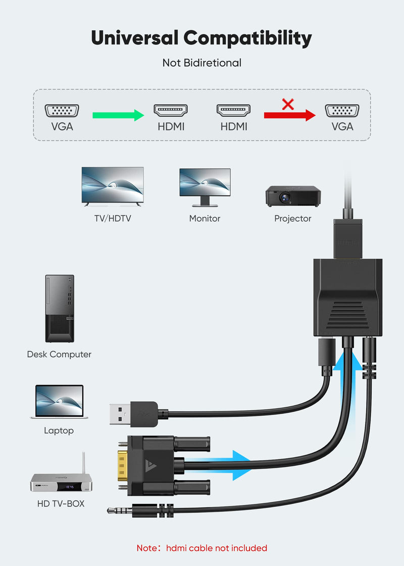 FOINNEX VGA to HDMI Adapter Converter with Audio, PC VGA Source Output to TV/Monitor with HDMI Connector, 1080P Male VGA to Female HDMI Adaptador for Desktop Laptop Projector to Monitor HDTV, 1.5FT 1.5FT/0.5M VGA to HDMI Adapter
