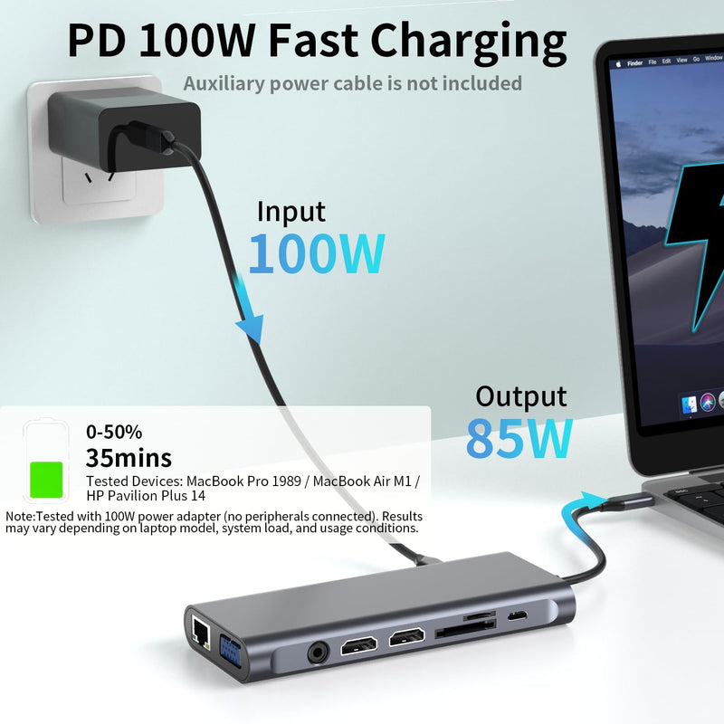Laptop Docking Station Triple Display – 14-in-1 USB C Hub with Dual 4K HDMI, 1080p VGA, 100W Power Delivery, 10Gbps USB-C/USB-A, Gigabit Ethernet, SD/TF, Audio Mic – For MacBook/HP/Dell/Lenovo/Surface