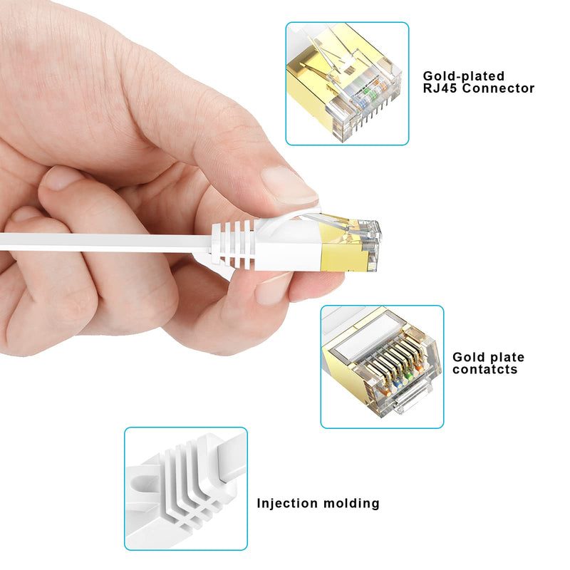 Ercielook Ethernet Cable 100 ft High Speed, Cat 6 Flat Network Cable with Rj45 Connectors, Long LAN Cable with Clips - White 30 M 100FT