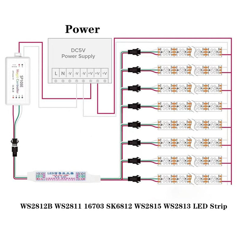 3 pin RGB WS2812B WS2811 16703 SK6812 WS2815 WS2813 IC TTL Amplifier 1 to 8/1 to 4 SPI Amplifier Signal Repeater for Full Color LED Strip (1 to 4) 1 to 4