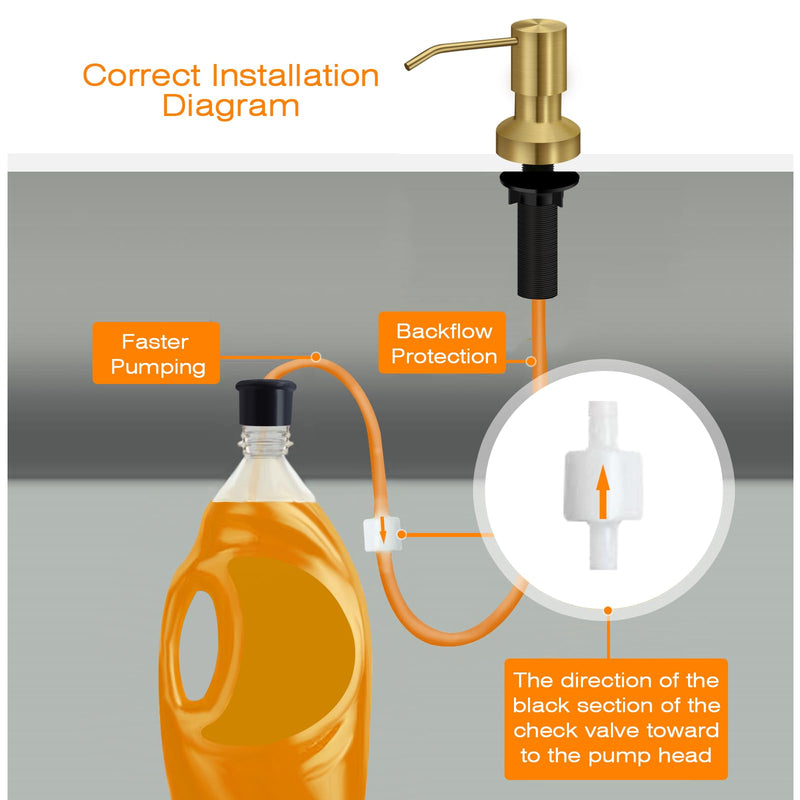 Sink Soap Dispenser for Kitchen Sink, Countertop Built in Sink Soap Dispenser with 47”Extension Tube kit, No Need to Fill The Little Bottle Again (Golden) Golden