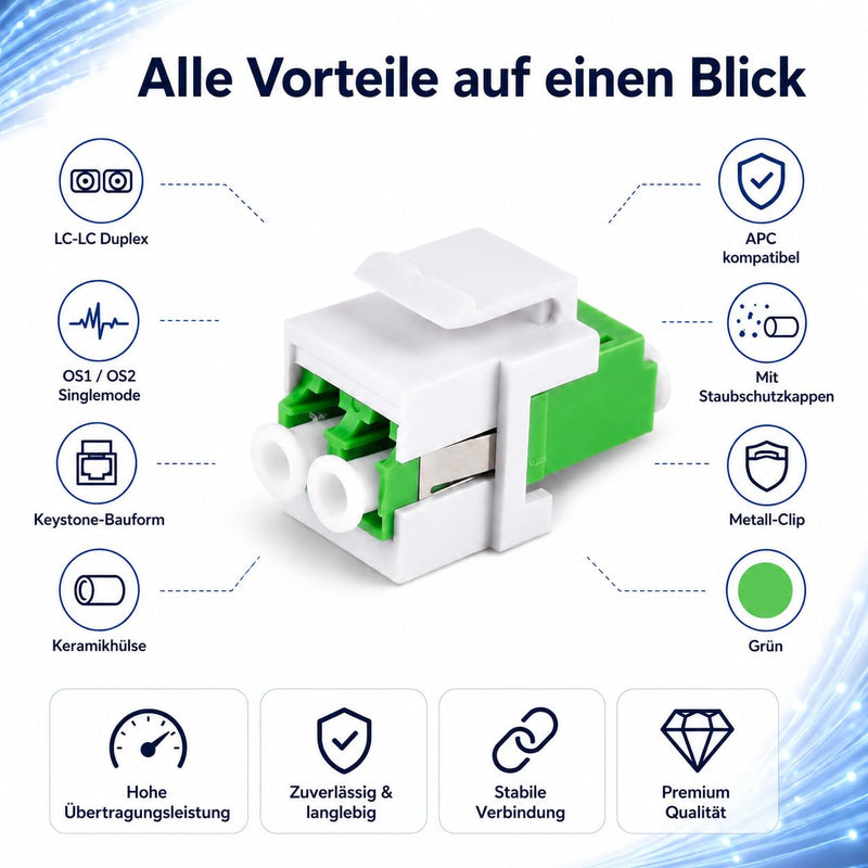 1aTTack.de 3x LWL Keystone Connector OS1 / OS2 (APC) LC Duplex Female to LC Duplex Female Single Mode Green LC/LC (APC) KS Green OS1/OS2 Keystone