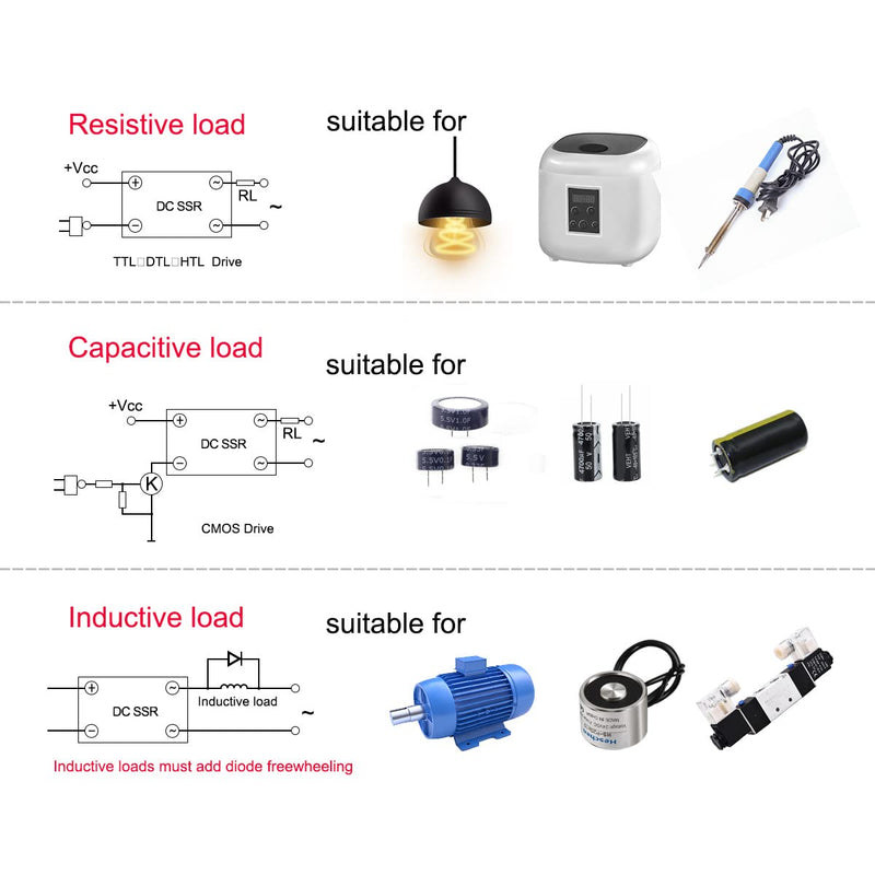 Heschen Single Phase DC/AC Solid State Relay, SSR-40DA, Input 4-32VDC, Output 24-480VAC, 40A 50-60Hz (1) 1 SSR-40DA DC/AC