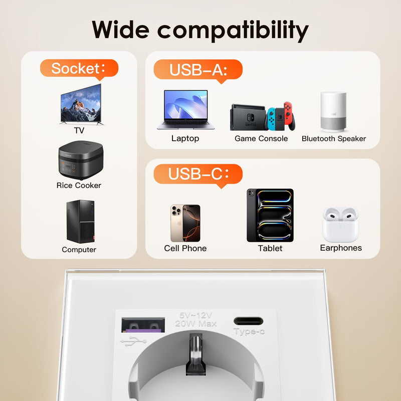 BSEED Schuko Socket with USB C 20 W Quick Charger USB Type C Wall Socket with Glass Panel, 2-Way Socket, USB Socket Flush-Mounted, Built-in Socket, Suitable for Phone, Pad, MP3 and More, White 2 outlets