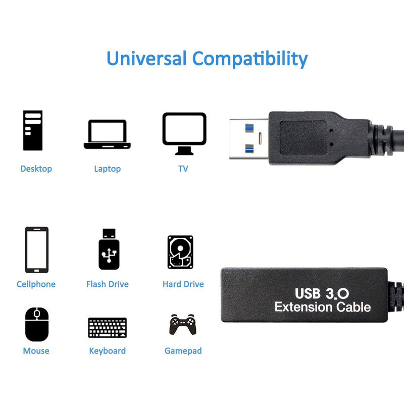 33FT USB 3.0 Active Extension Cable,USB Extension Cord A-Male to A-Female,Compatible with Oculus Quest 3 VR,Headset,Hard Drive,Printer,Webcam,Scanner,PS4 More 33FT