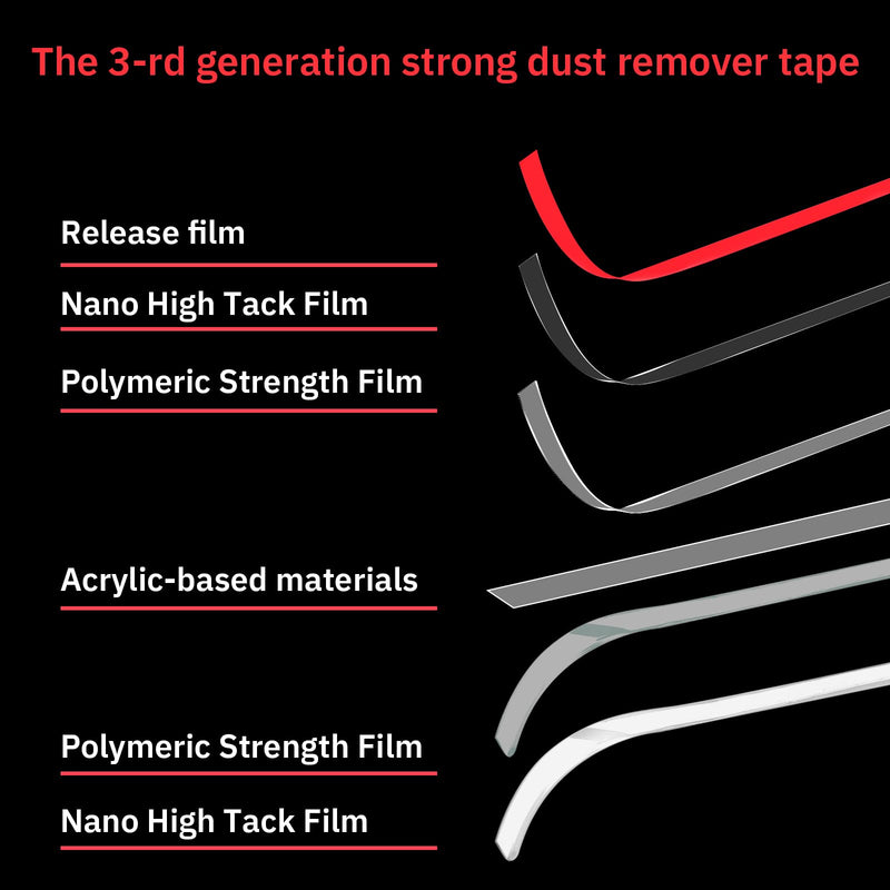 2 Pack Phone Speaker Cleaning Kit, Phone Cleaner Tape Kit for Phone Speaker Receiver, Adhesive Cleaning Stickers Dust Remover for Mobile Phone Hole Dust Removal for Samsung LG Android