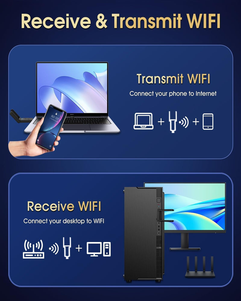 Wireless USB 3.0 WiFi Adapter for Desktop PC, AC 1300Mbps USB WiFi Dual-Band Network Adapter for PC with 2.4G/400Mbps 5G/867Mbps,Dual 5Dbi Antennas, Wireless WiFi Dongle for Windows 11/10/8.1/8/7/XP