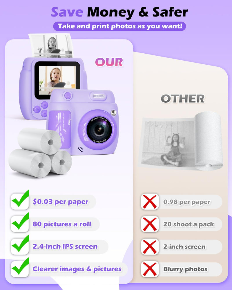 Kids Camera Instant Print, Christmas Birthday Gifts Toys for 3-10 Year Old Boys Girls, 1080P Video 20MP Toddler Digital Camera with 3 Rolls Paper & 32GB Card - Purple