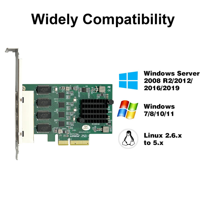 ipolex 2.5G Ethernet Card 4 Port NIC Network Adapter Realtek RTL8125BG Controller, Quad RJ-45 Port, PCI Express Gigabit Ethernet Card Support Windows/Windows Server/Linux/Ubuntu/Centos/Vmware 2.5G RTL8125 4xRJ45