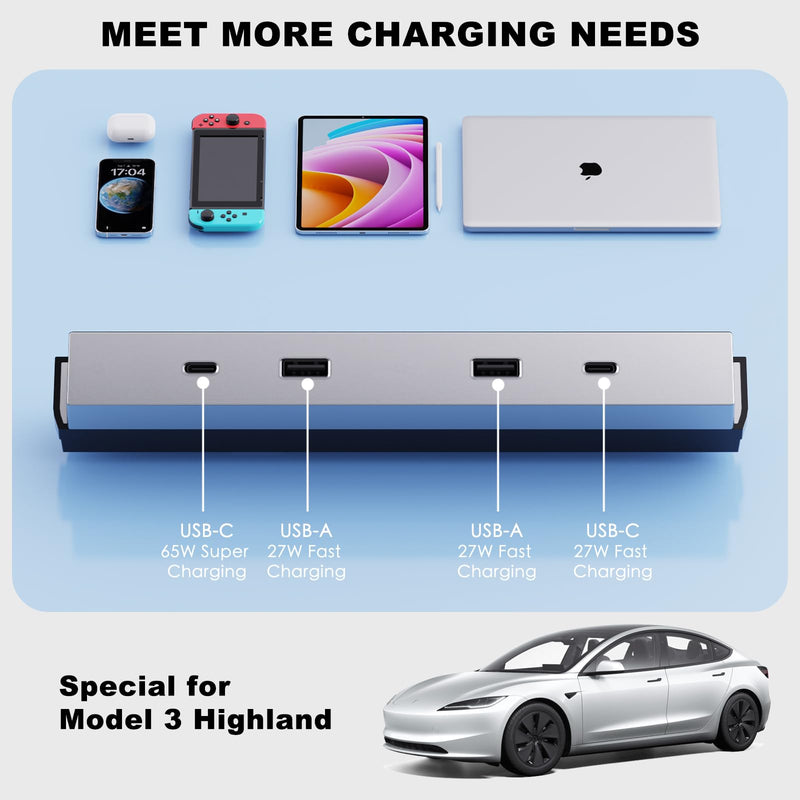 USB Hub for Tesla 2024 Model 3 Highland Center Console, 27W - 65W Fast Charging, Accessories for Tesla Model 3 Highland 2024 Docking Station