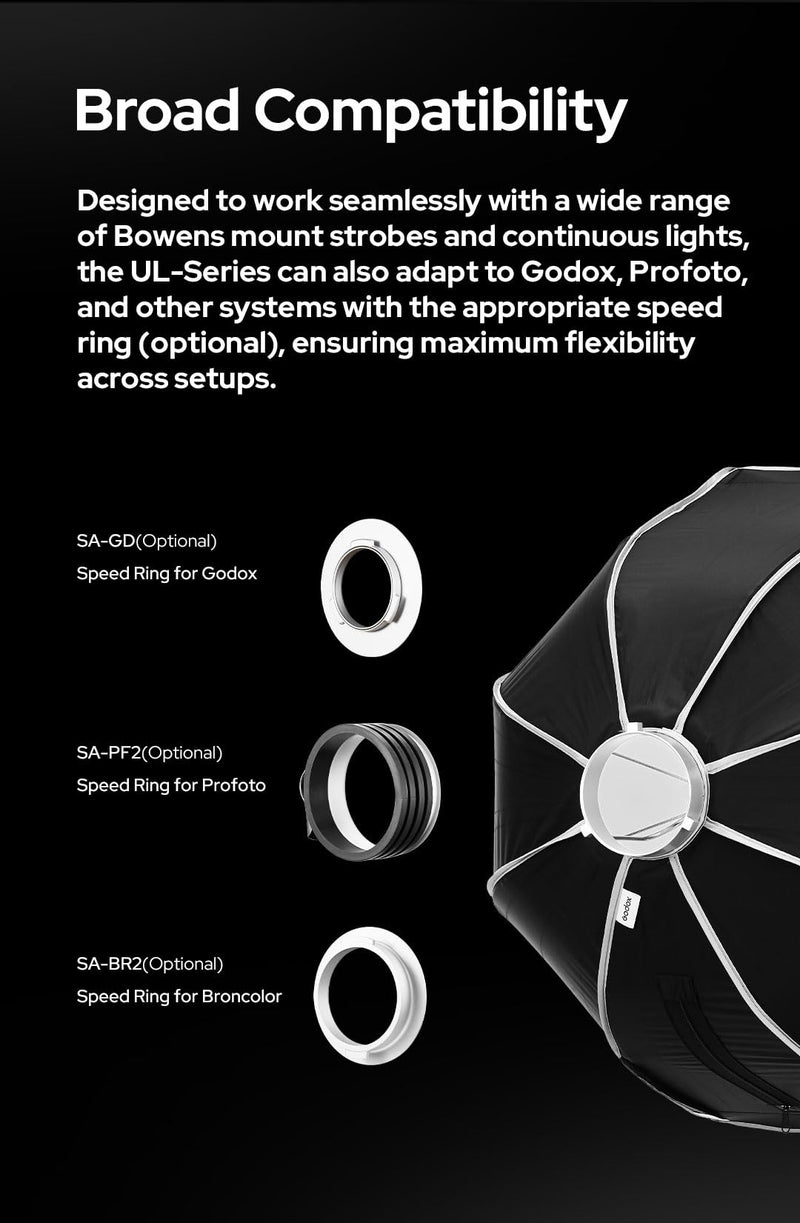 Godox Softbox Godox Quick Release Umbrella Softbox,Bowens Mount with Removable Front and Inner Diffusers/Grip/Diffuser Plate for Photography, Live Streaming,Location Portrait (UL-BOX-40) UL-BOX-40*40 Softbox