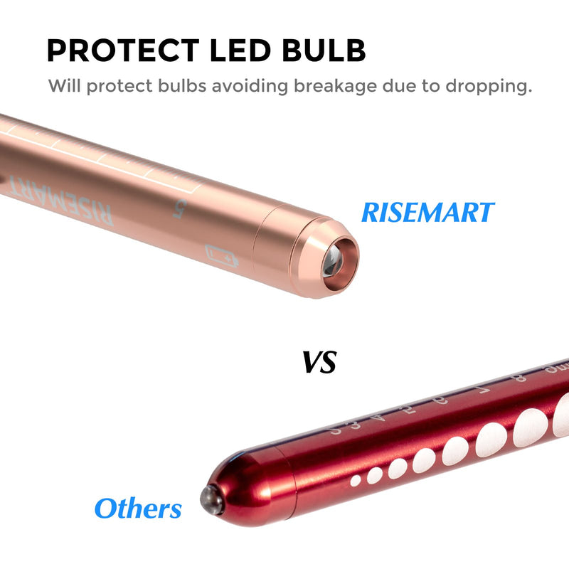 RISEMART Diagnostic Light, Pupil Light, 2 Pieces, Reusable LED Pen Lamp with Pocket Clip for Nurses, Doctors, Students, Pen Light, Gold and White