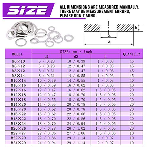 Swpeet 470Pcs Aluminum Flat Washer and Socket Cap Bolts