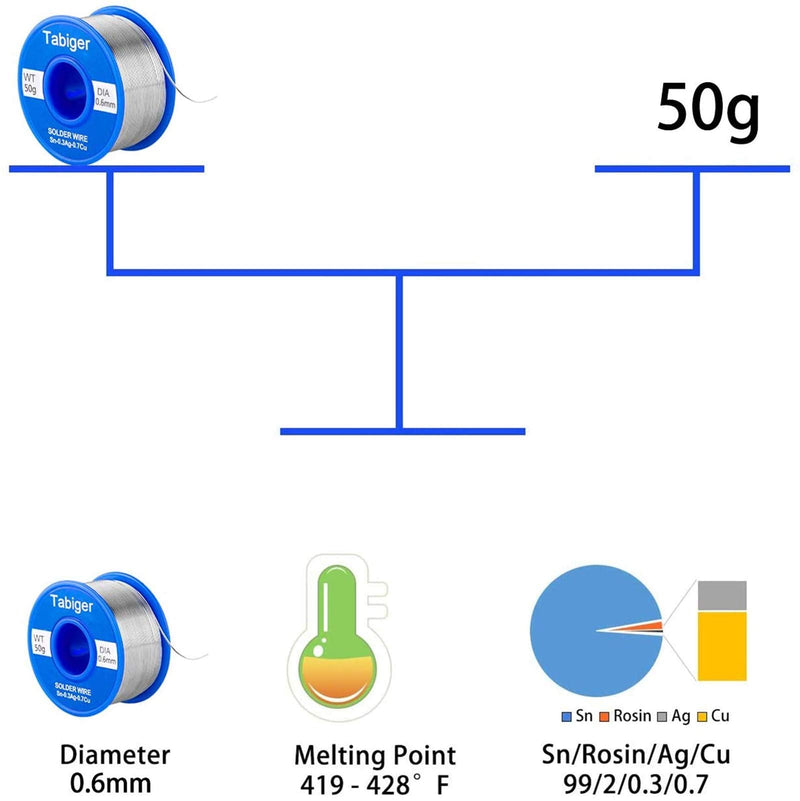 Tabiger Solder Wire 0.6mm Lead Free Solder Wire with 97Sn-2Rosin-0.7Cu-0.3A 0.6mm 50g Solder for Electric Soldering