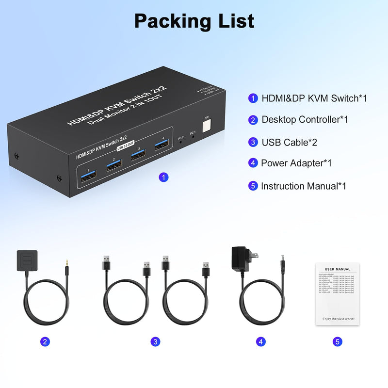 4K HDMI Displayport KVM Switch 2 Monitors 2 Computers Dual Monitor, 4K@60Hz KVM Switcher 2PC Extended Display for 2 Port Share 4 USB 3.0 Hub Keyboard Mouse Desktop Controller and 2 USB Cables Included 4K- 2x2 HDMI+DP
