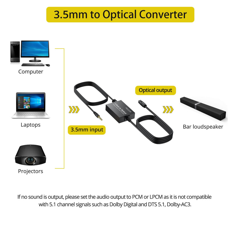 PROZOR Analog to Digital Audio Converter Cable Analogue Signals Into Toslink SPDIF Optical Digital Signals (RCA to Optical) + (3.5mm to Optical)