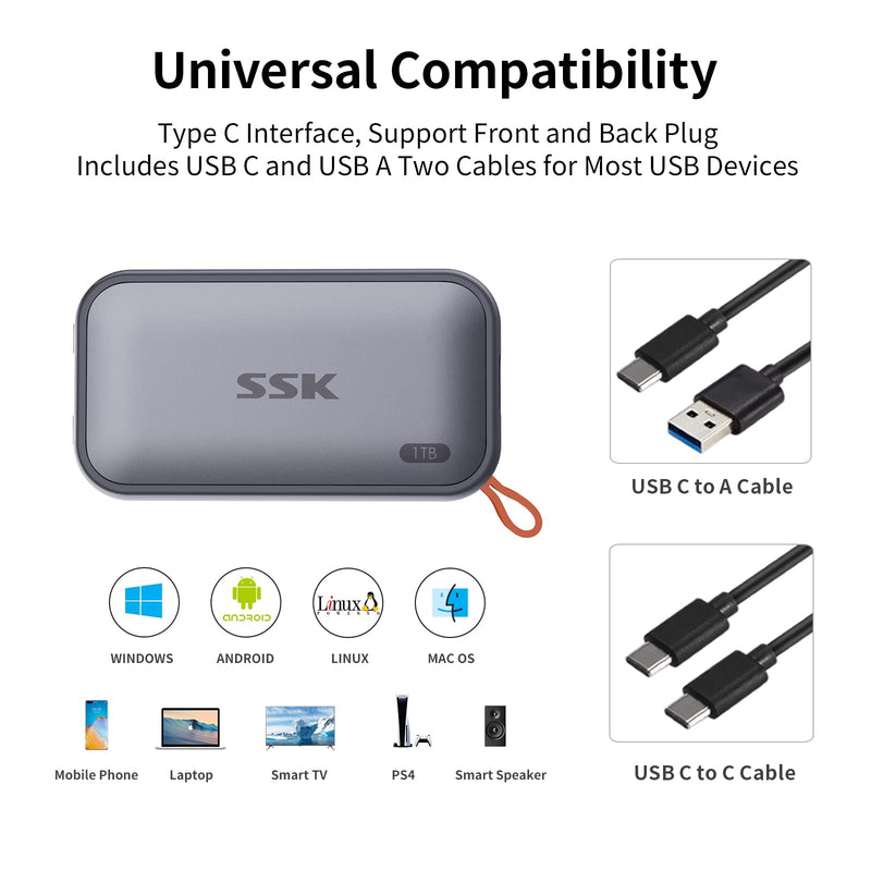 SSK Portable SSD 1TB External Solid State Drives, up to 1050MB/s USB C SSD External Hard Drive USB 3.2 Gen2 for iPhone 15/Pro, Windows, Mac, Android Phones and Tablets 1 TB