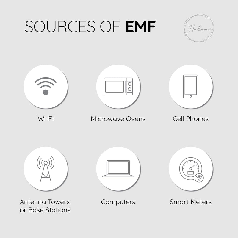 Halsa EMF Shield Sleeve for Cell Phone - Signal Blocking Anti-EMP Pouch - Smartphone Protection Case Against Radiation, EMF, 5G, RFID - Grey - 4x8 Inch Fits Most Phones Gray