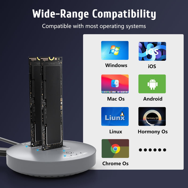 M.2 NVMe SSD Cloner Dock,10Gbps Dual-Bay NVMe to USB Enclosure,Supports Offline Clone,UASP,USB 3.2 Gen 2 SSD Enclosure Adapter,M.2 Docking Station for SSDs Size 2230/2242/2260/2280/22110,Support 2x8TB