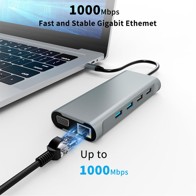 USB C Hub 11 in 1 Docking Station with HDMI, SD/TF, USB 2.0, USB 3.0,VGA, RJ45 Ethernet Ports,100W PD, Triple Display or Dual Monitor with 2 HDMI +VGA,for Dell HP Lenovo Surface MacBook Laptop