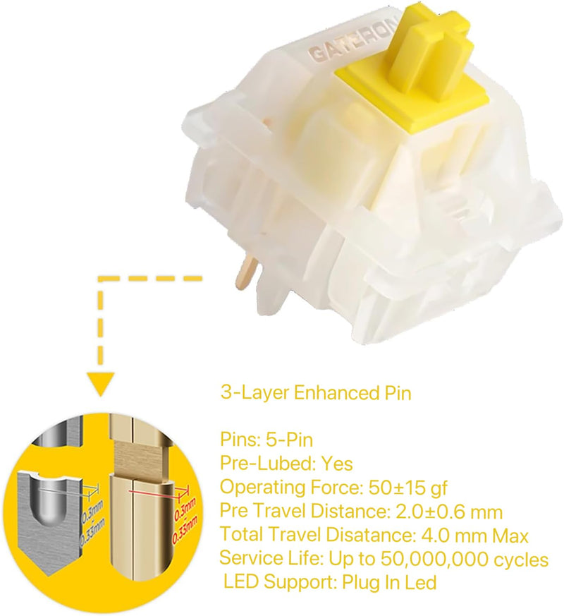 Gateron KS-3X1 Pro V2 Milky Yellow Pre-lubed Switches 5-Pin Linear Switches Compatible with All MX Mechanical Keyboard Game Keyboard Switches(90PCS, Milky Yellow Pro) 90PCS