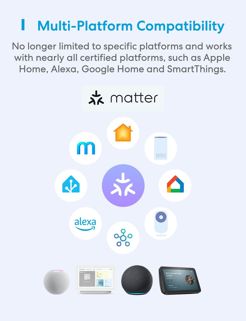 meross Matter Smart Plug, Energy Monitoring Smart Outlet, Wi-Fi Plug Work with Alexa, Apple HomeKit, Google with Schedule Timer, 15A/1800W, 100% Privacy Matter Smart Home, App & Voice Control 4 Pack Upgraded Matter Plug 4 Pack