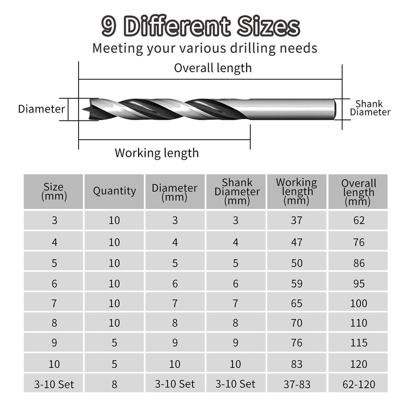 Meccion Wood Drill Bit 3 mm 10 Pieces Wood Snake Drill Brad Point Wood Twist Drill Professional Woodworking Drill 3mm x 10 PCS