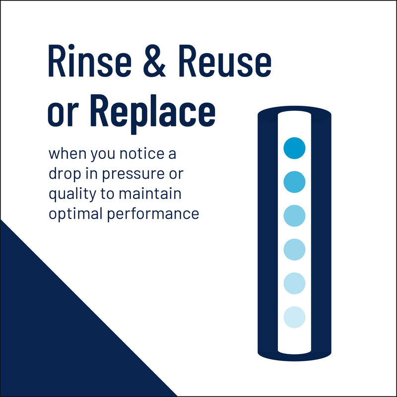 Pentair Pentek R50-BB Big Blue Pleated Polyester Sediment Water Filter, 10" x 4.5", 50 Micron, Whole House Reusable Cartridge, Pack of 2 10" x 4.5"