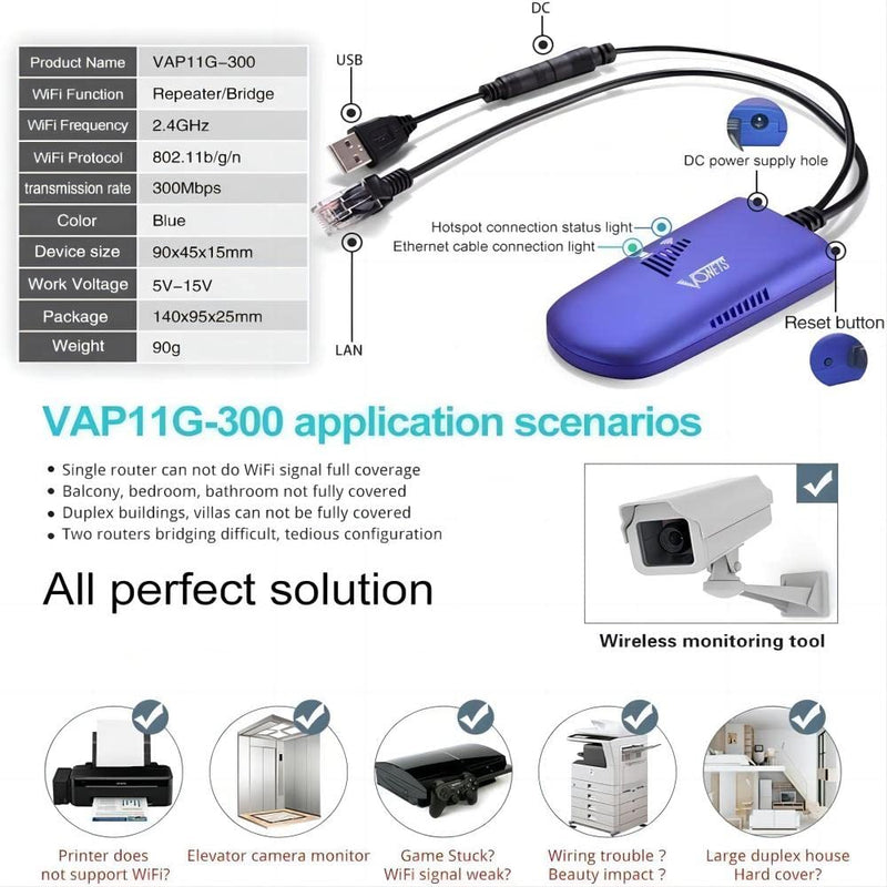 VONETS VAP11G-300 2.4G Mini WiFi Bridge/Repeater/Signal Booster with 1 RJ45,Powered by DC/USB for DVR, IP Camera,PS3 2.4G WiFi Bridge