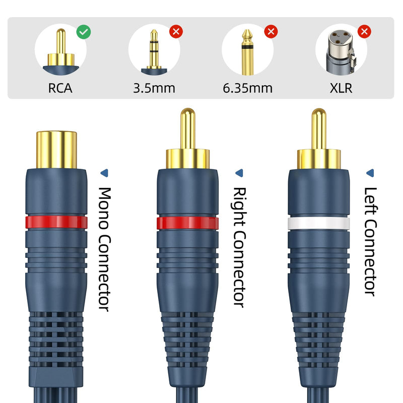 RCA Splitter 1 Female to 2 Male 2 Pack, RCA Y Splitter RCA Audio Video Cable Splitter Adapter Dark Blue 0.66ft