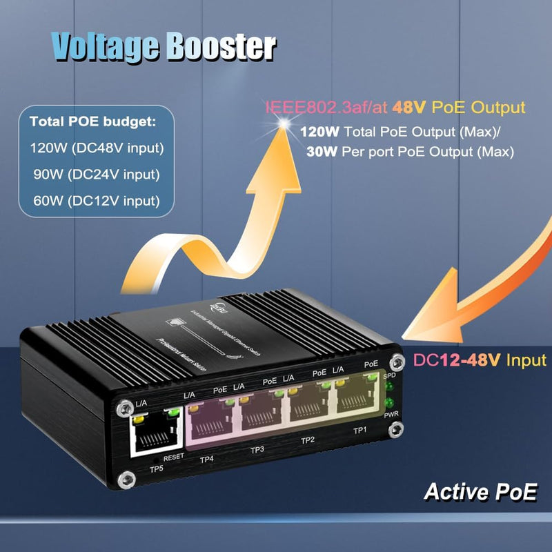 Industrial Managed 5 Port PoE Ethernet Switch, Mini Gigabit Networking Switch with Web Management, Supporting Din-Rail Managed 5-port PoE