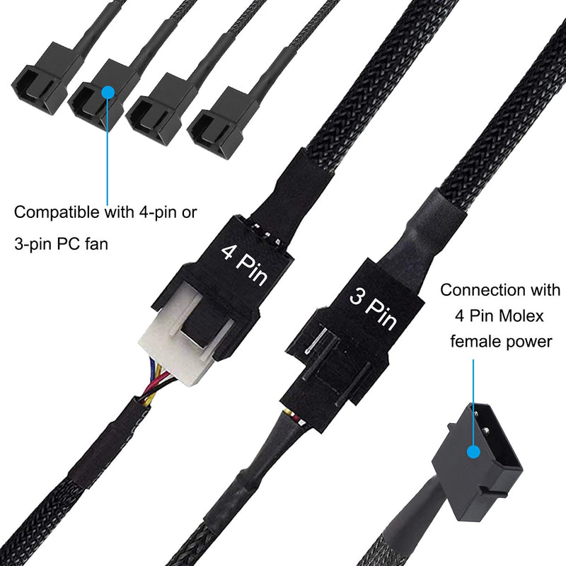 Molex Plug Fan Cable, 4-Pin Case Fan Power Cable (without PWM Function), Pack of 5 4 Pin LP4 to 4 x 3-Pin / 4-Pin Male Sleeve Power Supply Cable 30 cm