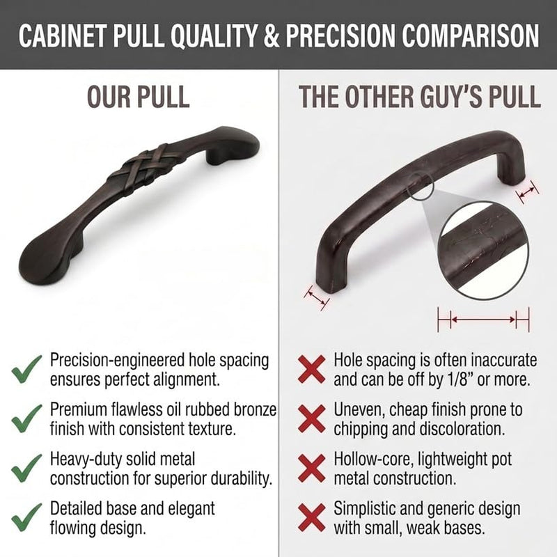 Cosmas 10 Pack 7063ORB Oil Rubbed Bronze Braided Cabinet Hardware Handle Pull - 3" Inch (76mm) Hole Centers