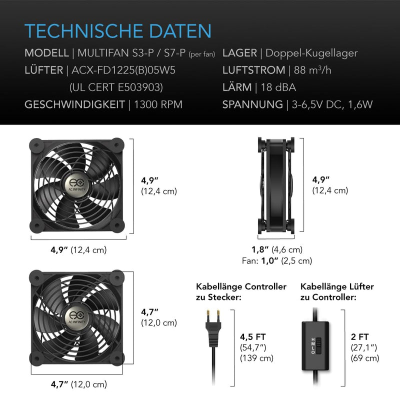 AC Infinity MULTIFAN S7-P, Quiet Dual 120mm AC-Powered Fan with Speed Control, for Receiver DVR Playstation Xbox Component Cooling