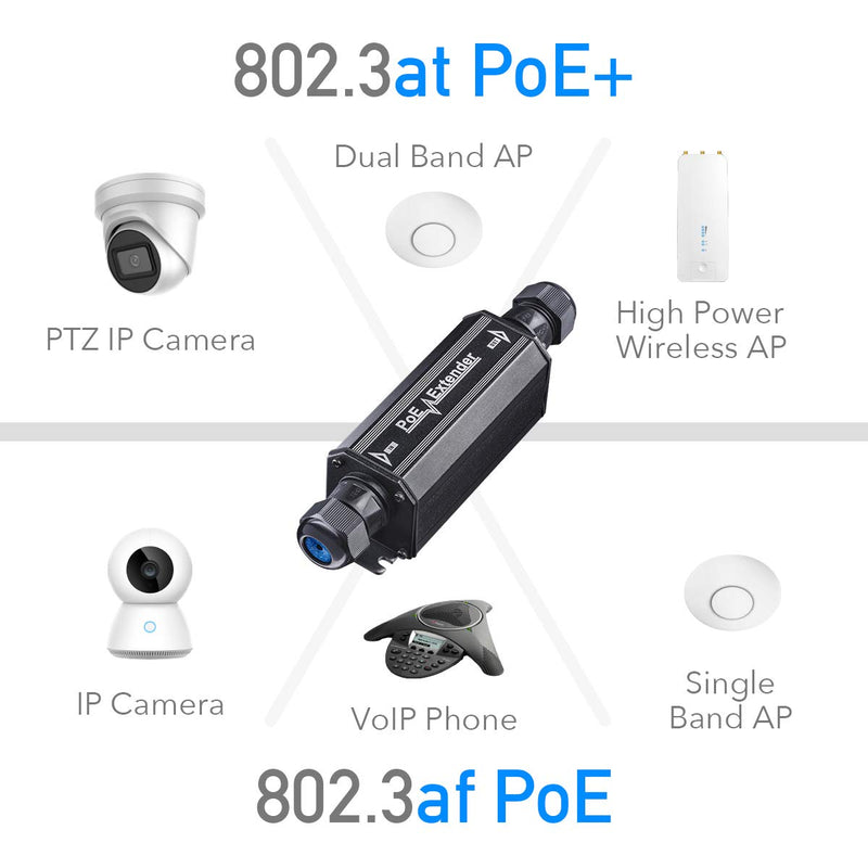 Cudy POE15 Gigabit Outdoor Waterproof IP67 PoE Extender, 10/100/1000Mbps, Repeater, Amplifier, BOE, Wall Mount, IEEE 802.3at/802.3af