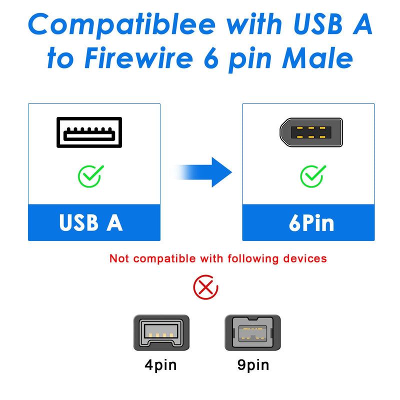 Firewire to USB Adapter Cable 6-Pin IEEE 1394 Male to USB 2.0 Male Converter Firewire 400 1394-a to USB A Connector Cord for Printer Scanner Hard Disk (Not Compatible with Sound Card) 5.9FT USB M/6-Pin 1394 M USB to 6-Pin 1394