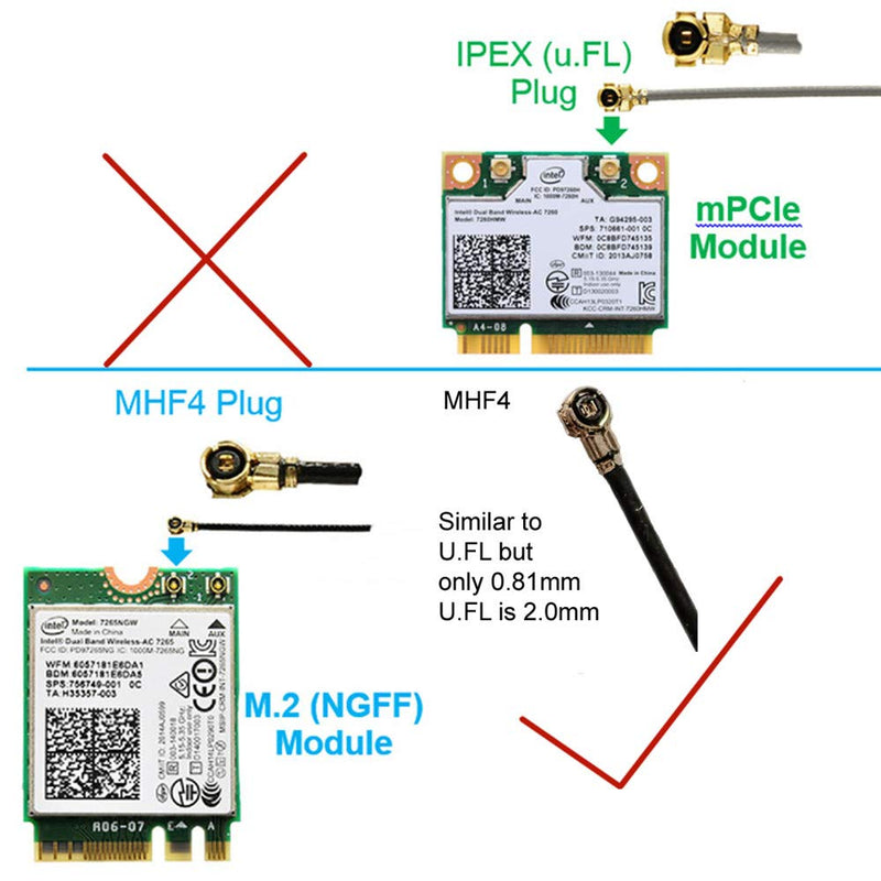 1Pair IPEX 4 MHF4 Antenna 2.4GHz 5GHz 3dBi Internal Laptop WiFi Antenna for M.2 NGFF Module 7265 8265 9260 9560 AX200 AX201 WiFi 6 Antenna Cable 50/72cm
