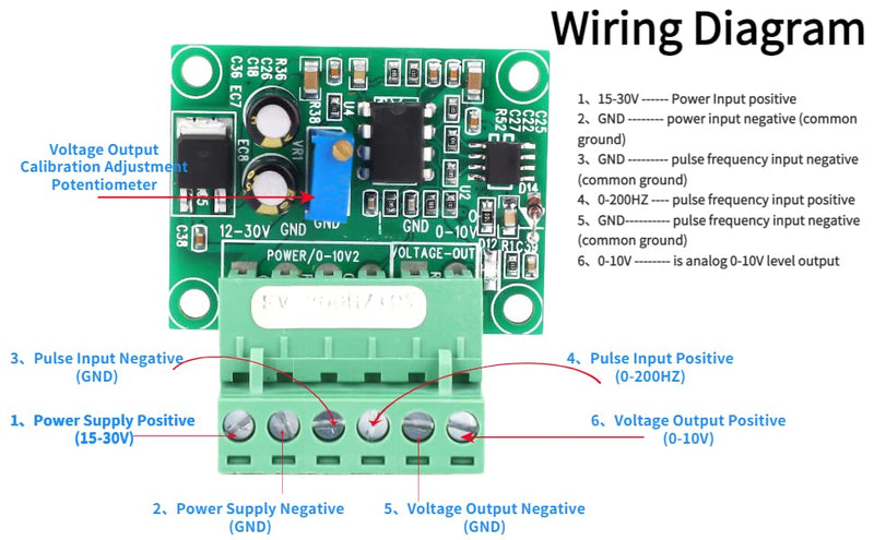 Frequency to Voltage Converter Module 0200hz to 010V Conversion Module Digital to Analog Converter